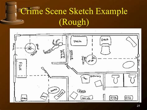 how to draw a crime scene sketch and the importance of perspective in storytelling