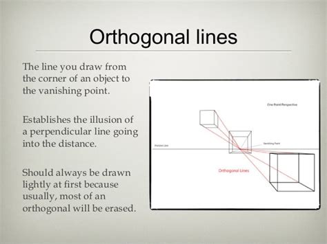 Orthogonal Lines Art Definition and its Multi-Layered Interpretation