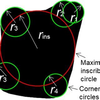 round music definition: how does roundness contribute to the emotional impact of a piece?