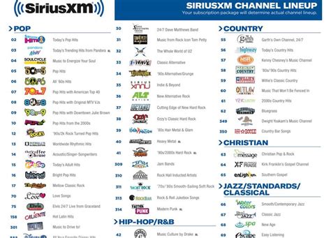 What Channel is Christmas Music on Sirius XM in 2023: A Detailed Exploration