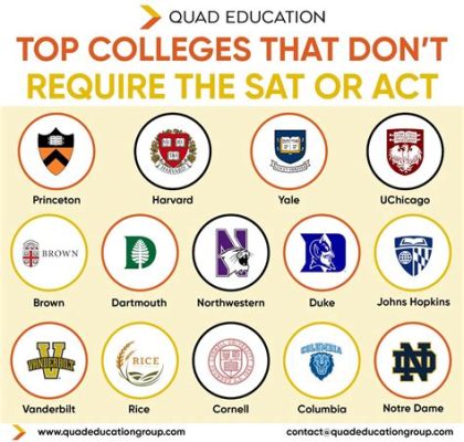 which colleges require sat essay or not? Let's dive into the complexities of college admissions and the role of the SAT essay in the process.